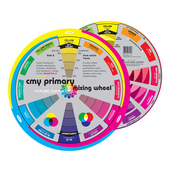 CMY Primary Watercolour Wheel