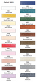 PanPastel 20 Colour Set Portrait