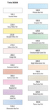 PanPastel 20 Colour Set Tints