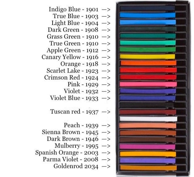 Prismacolor Art Stix Singles – Artlova